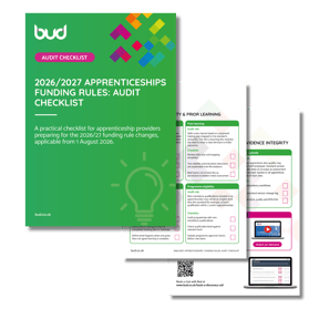 2026 Audit Checklist Thumbnails