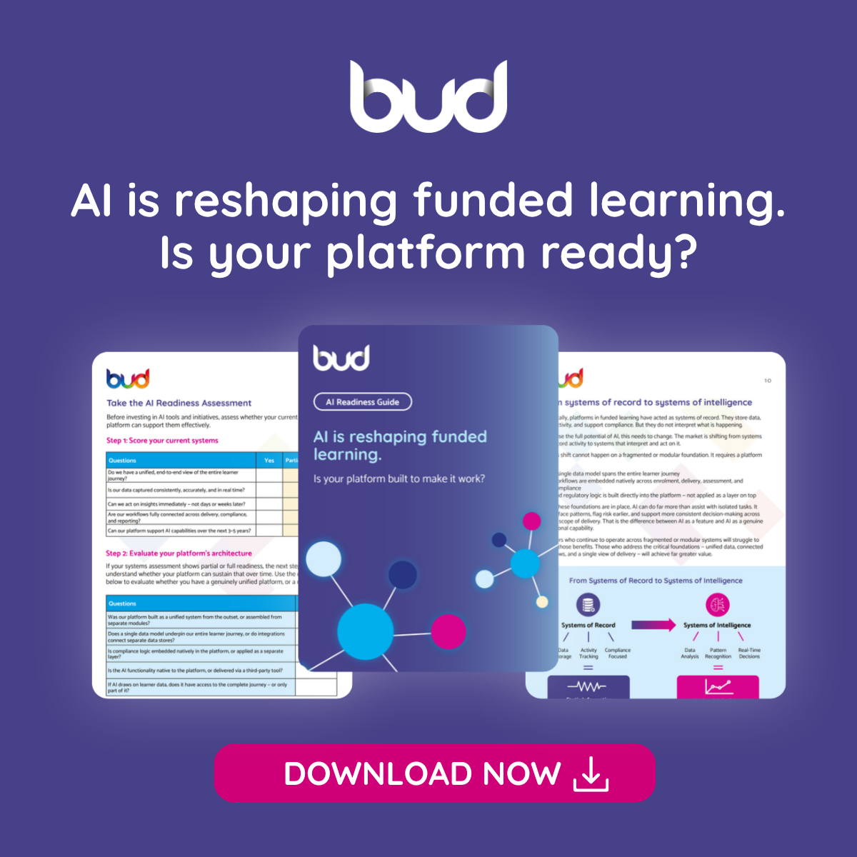 AI Readiness Guide Posts