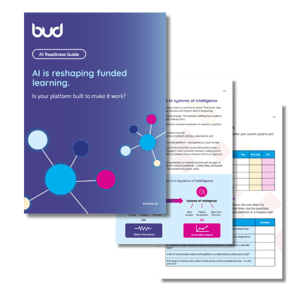 AI Readiness Guide thumbnails
