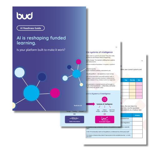 AI Readiness Guide thumbnails