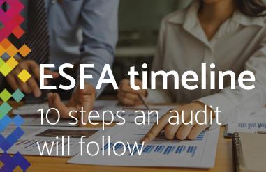 esfa-timeline-10-steps