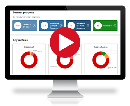 Bud's employer reports - Learner monitoring - Video