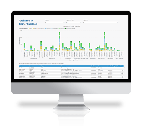 standard-report-applicants-in-trainer-caseload