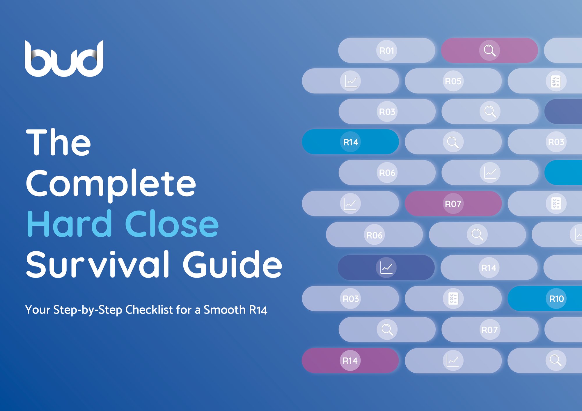 The Complete Hard Close Survival Guide p.1
