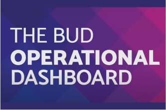 A short introduction to the Bud reporting dashboard video thumbnail